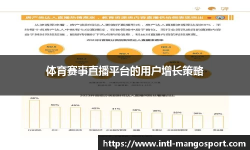 体育赛事直播平台的用户增长策略